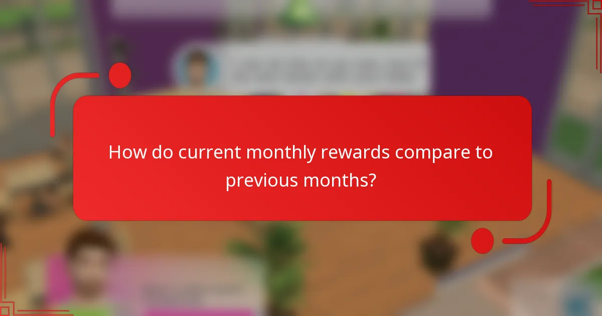 How do current monthly rewards compare to previous months?